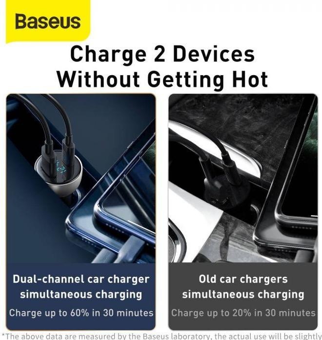 Image du produit Baseus double chargeur rapide