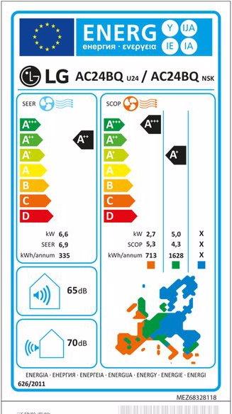 Energie-Label LG Klimaset 4 Mirror (24000 BTU/h)