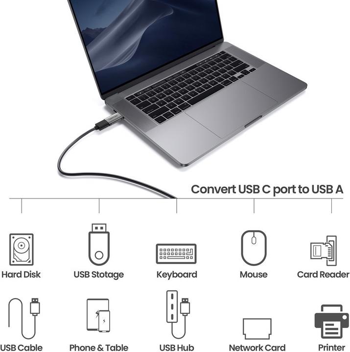 Produktbild tomtoc USB-C to USB 3.0 Adapter (2 Pack) (USB 3.0, 3.30 cm)