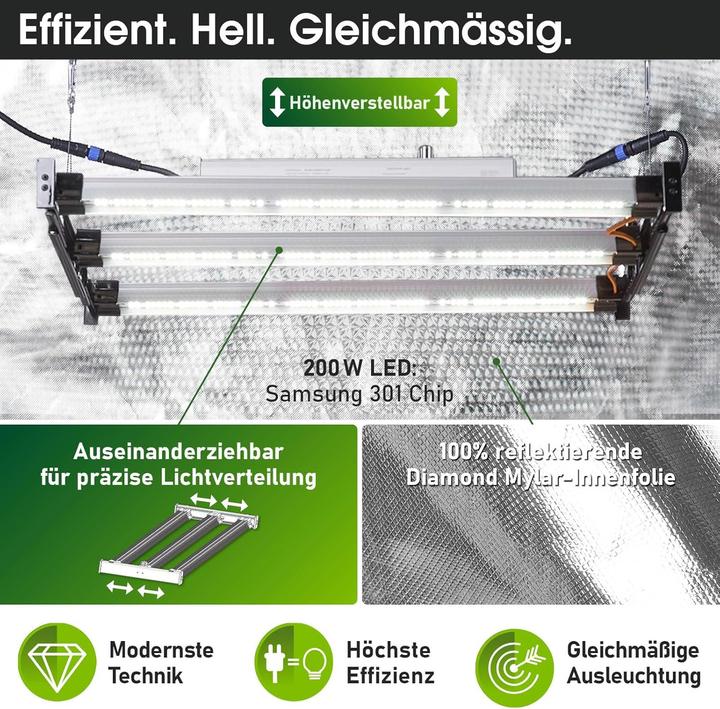 Produktbild Brast Growzelt Komplettset mit LED & Belüftungssystem