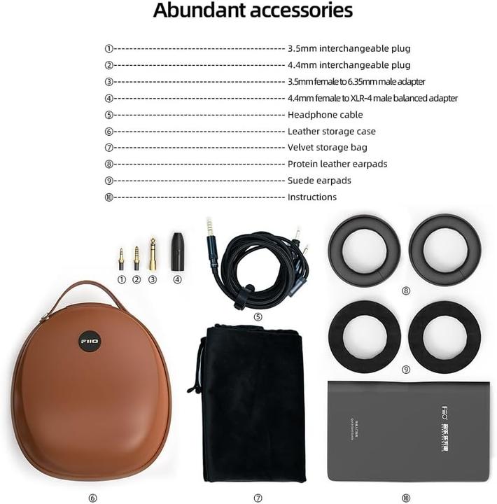 Actual product image FiiO FT3 (32 Ohm) (No noise cancellation, Cable)