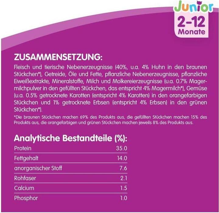 Produktbild Whiskas Junior Mit Huhn (Junior, 1 Stk., 800 g)