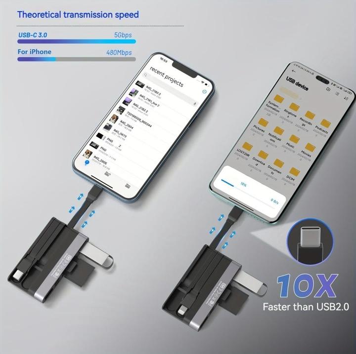 Immagine prodotto PowerGuard 6-in-1 Multifunction Card Reader Photo USB 3.0 Adapter Lightning & Type-C