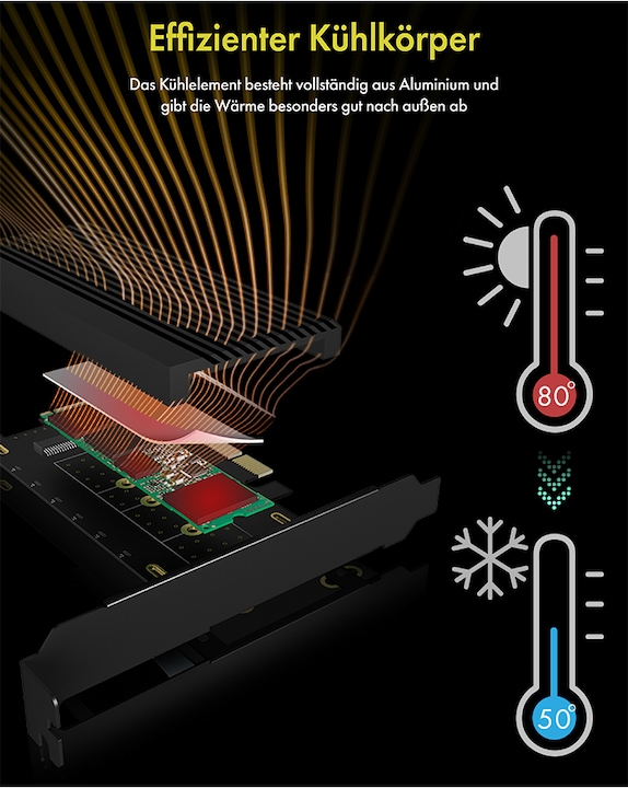 Immagine prodotto Icy Box IB-PCI208-HS