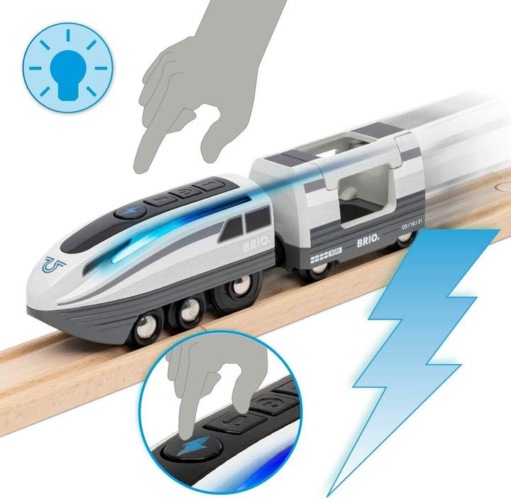 Immagine prodotto Brio Turbo Train