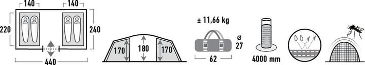 Actual product image High Peak Tauris 4 (Tunnel tent, 11.80 kg, 4 persons)