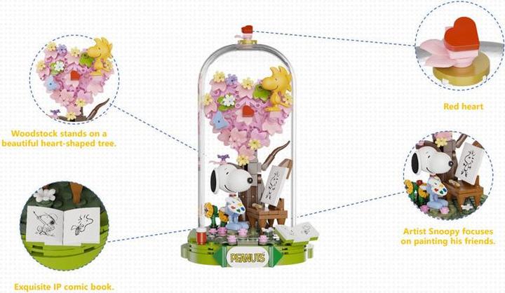 Image du produit Pantasy Peanuts - Snoopy Art World