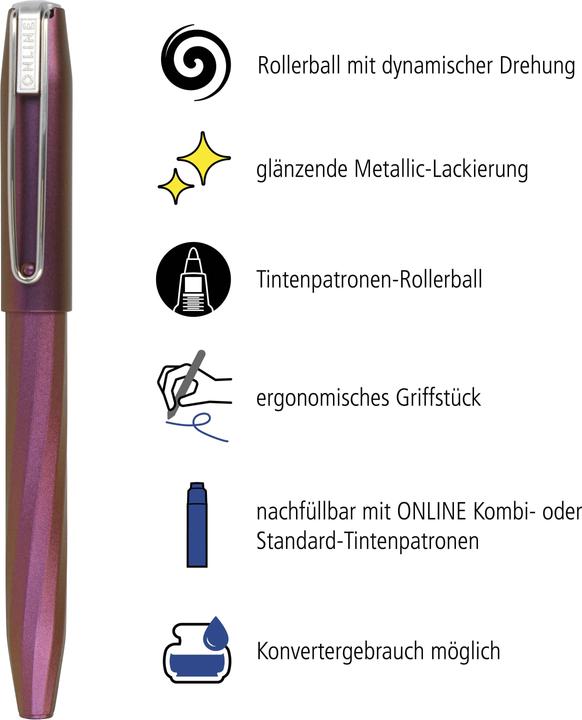Immagine prodotto Online SLOPE - roller (1x)