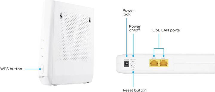 Produktbild Zyxel Mesh Access Point Extender WX3401-B0 (4800 Mbit/s)