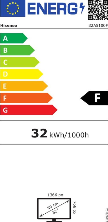Energy Label Hisense A5100F 5100F TV (32 inch) HD (32", LED, HD ready)