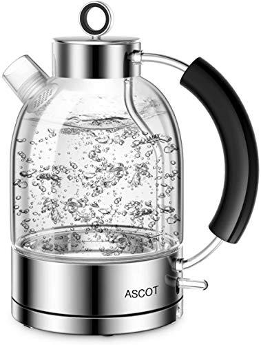 Actual product image Kettle glass