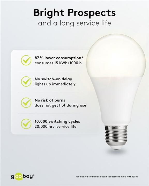 Produktbild Goobay LED-Birne (E27, 15 W, 1800 lm, 1 x, E)