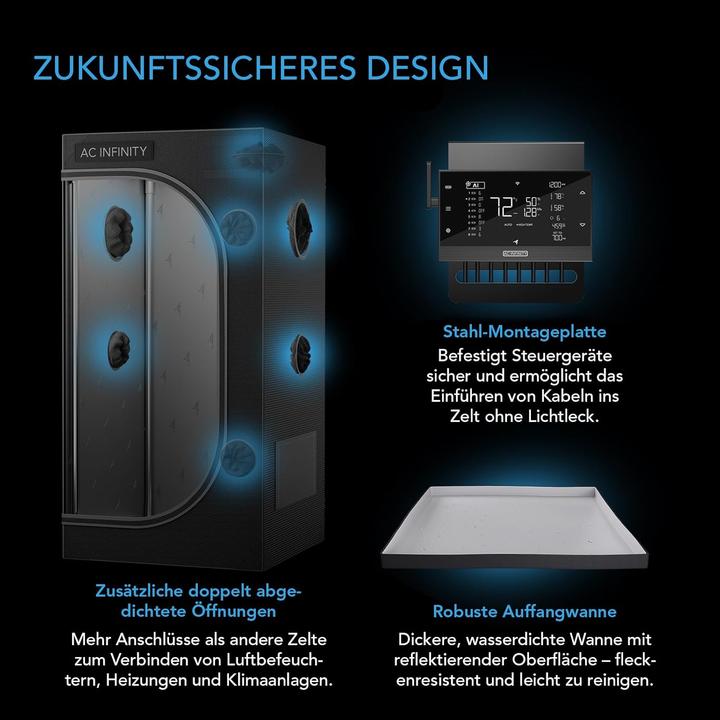 Produktbild AC Infinity Cloudlab 422