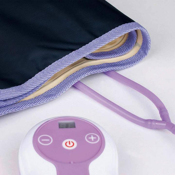 Postquam Lymphdrainage