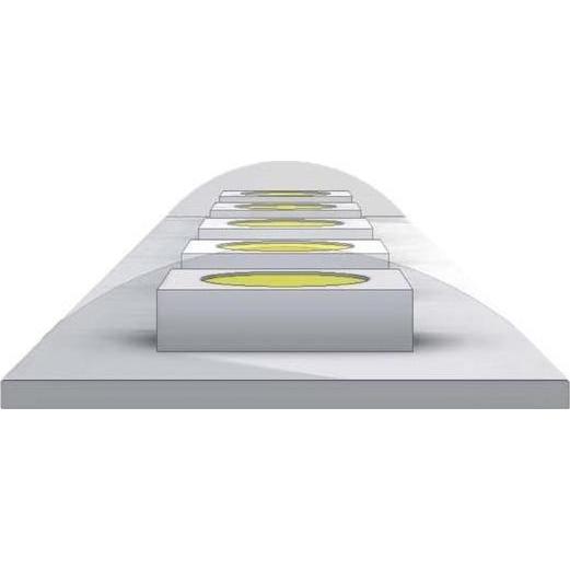 Brumberg, LED Streifen, LED-Flexband (Weiss, 500 cm, Indoor, Outdoor)