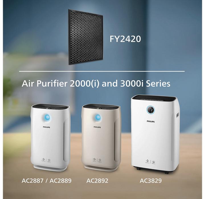 Actual product image Philips 2000 series FY2420/30 (1x)