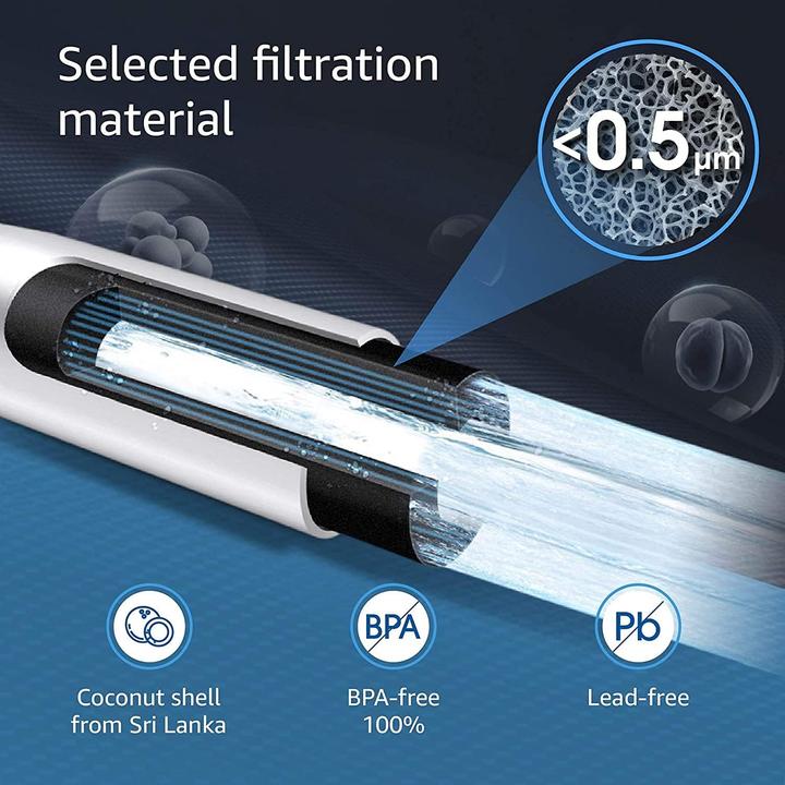 Immagine prodotto Waterdrop Sostituzione del filtro dell'acqua del frigorifero WD-F25 (2 x)