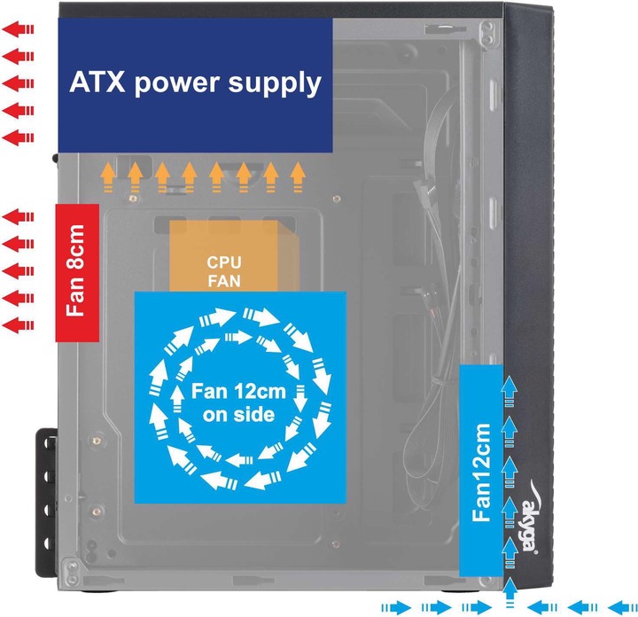 Actual product image Akyga AK35BK (mATX, Flex ATX)