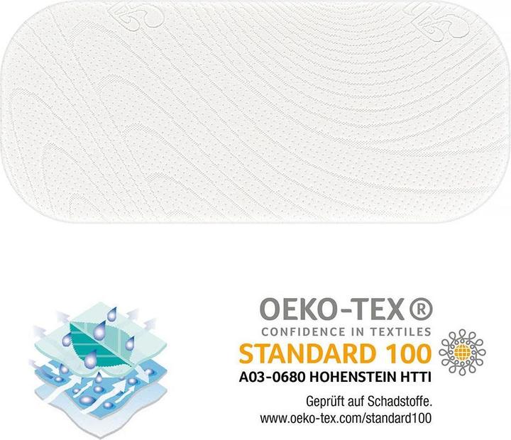 Immagine prodotto Alvi Materassi per neonati e materassi per bambini Set di materassi a 3 pezzi per carrozzine 75 x 33 cm (75 x 33 cm)