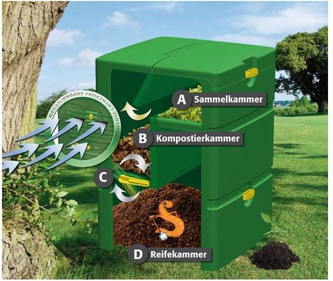 Produktbild Juwel Aeroplus 6000 (600 l)