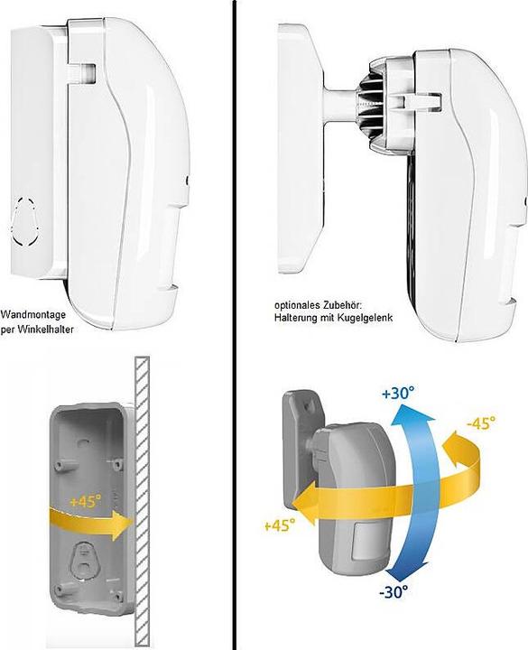 Immagine prodotto Satel Rilevatore Acc Pir/Supporto C