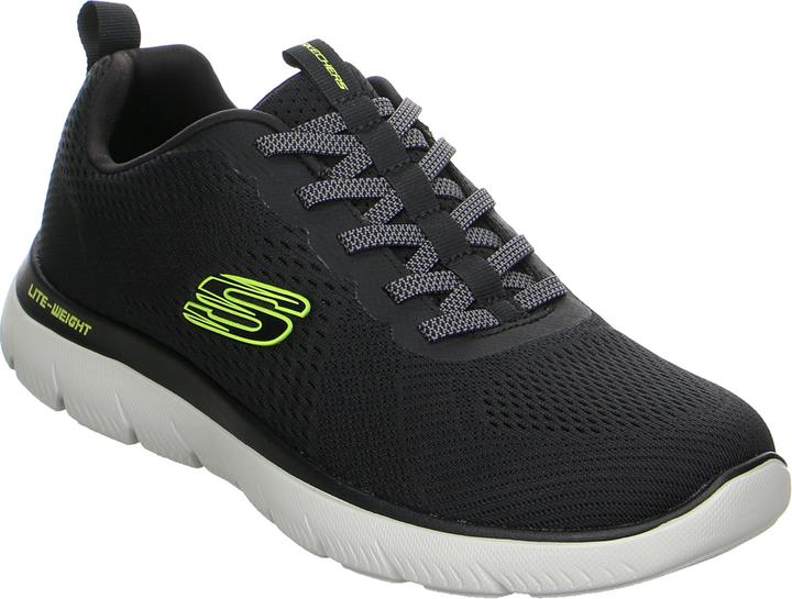 Actual product image Skechers Summits Eckler (43)