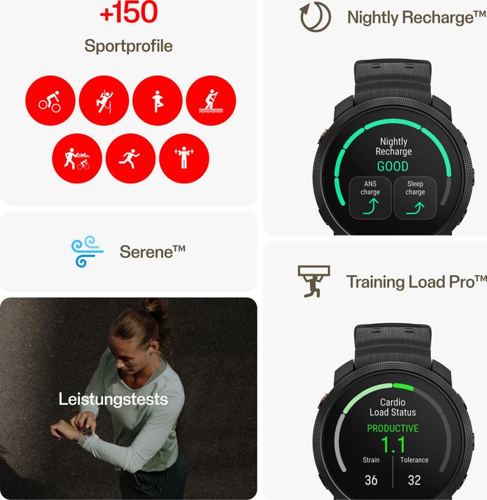 Actual product image Polar Vantage M3 (44.70 mm)