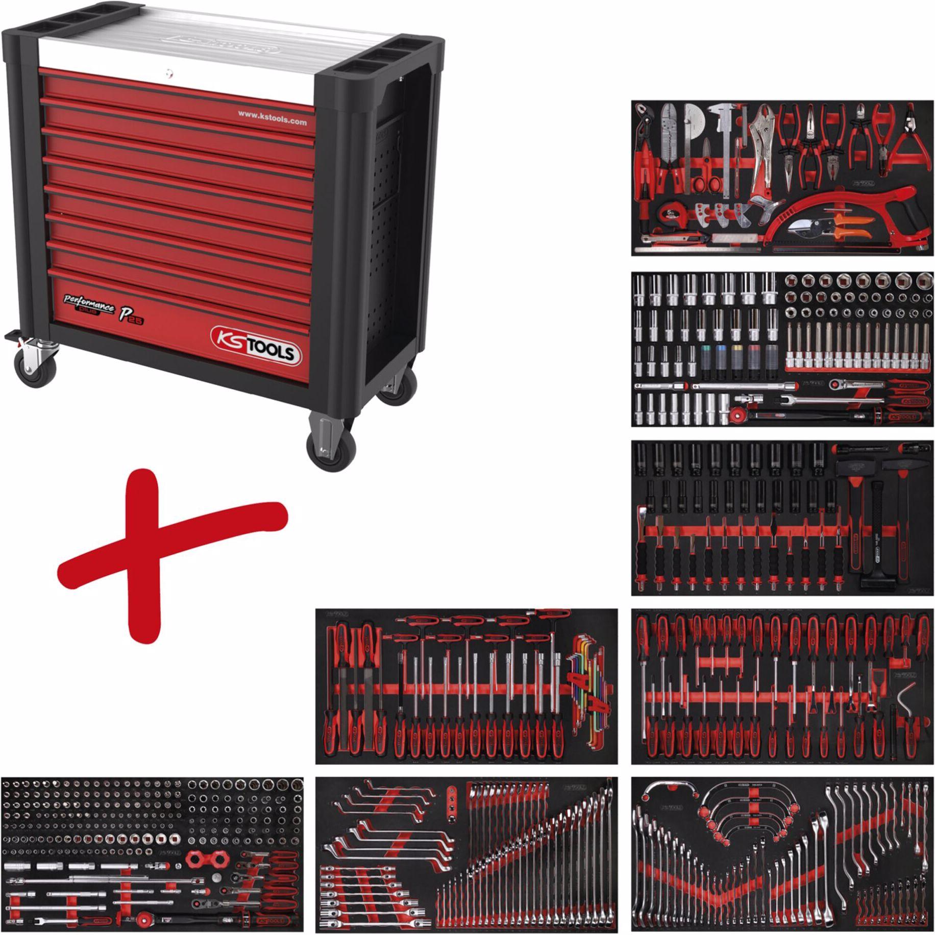 KS Tools Performanceplus (1x) (825.8564)