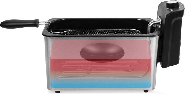 Actual product image Princess 182604 Deep fryer (EU plug)