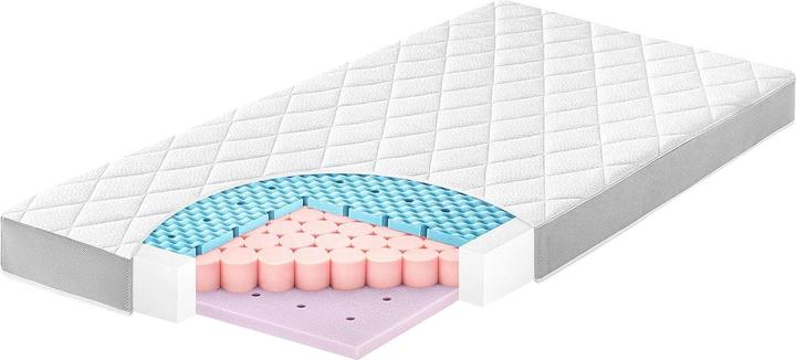 Produktbild Julius Zöllner DR. LÜBBE Babymatratze, Softbox (140x70 cm)