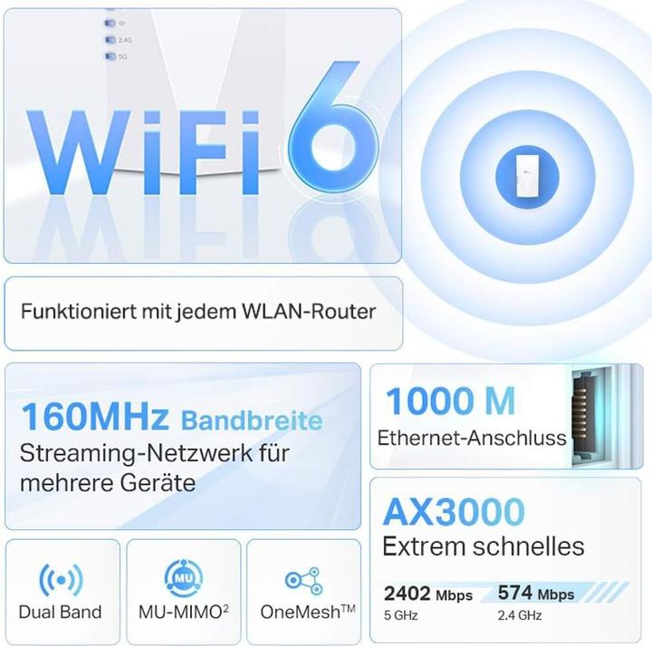 Actual product image TP-Link RE700X (2402 Mbit/s, 574 Mbit/s)