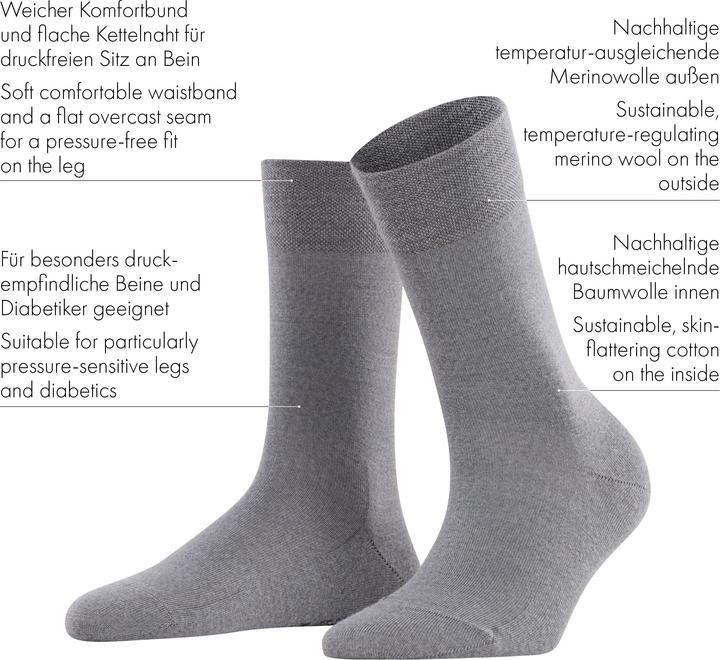 Anthracite melange