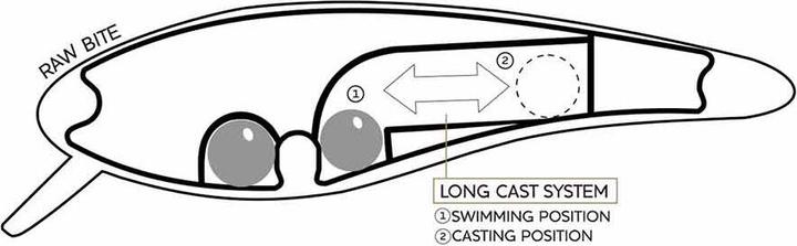 Immagine prodotto Westin RawBite Floating (11 cm)
