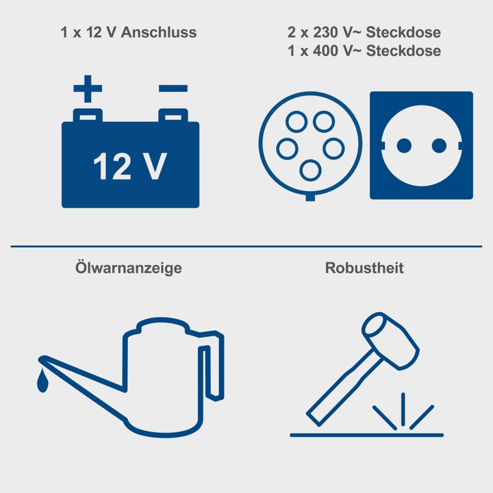 Produktbild Scheppach SG5200D (3000 W, 16 l)
