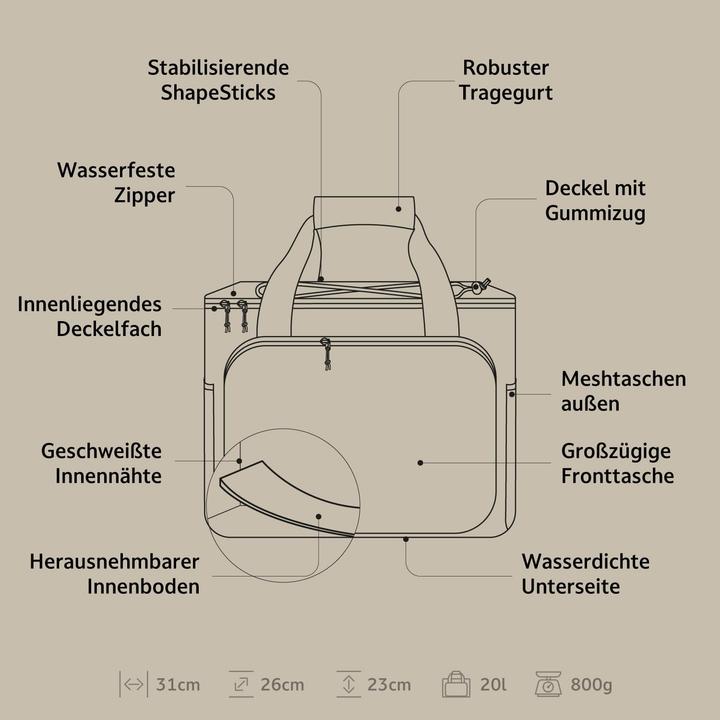 Actual product image Campo Libre. Cooler Bag HULK (20 l)