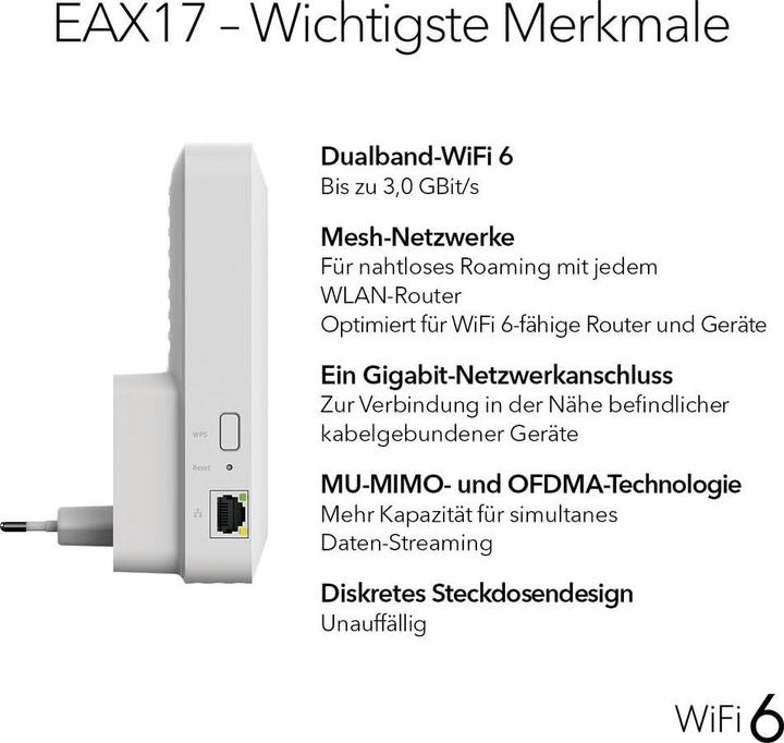 Produktbild Netgear EAX17 (1000 Mbit/s)