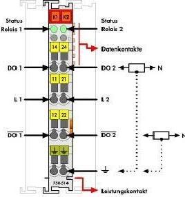 Image du produit Wago Module d'E/S numériques AC série 750 125V 750-514 (Socle de relais)
