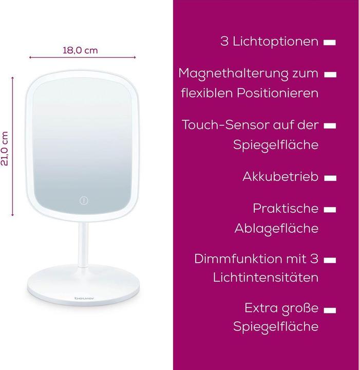 Actual product image Beurer BS 47