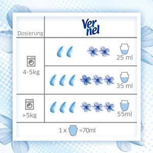 Actual product image Vernel Fresh Control (64 Washing cycles)