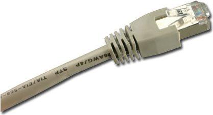 Sharkoon Patch-Kabel (S/FTP, CAT6, 1 m)