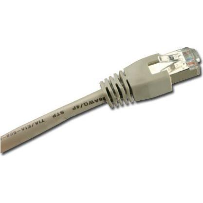 Sharkoon Patch-Kabel (S/FTP, CAT6, 1 m), Netzwerkkabel