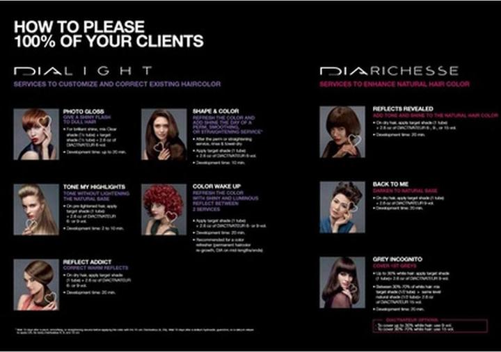 Produktbild L'Oréal Professionnel Dia Light (9.03 Milkshake Gold)