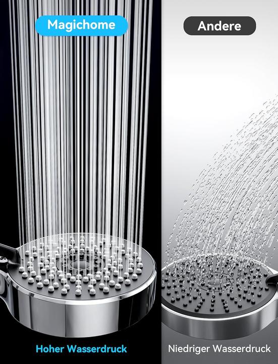 Produktbild Magichome Duschkopf mit Filter (5 Strahlarten)