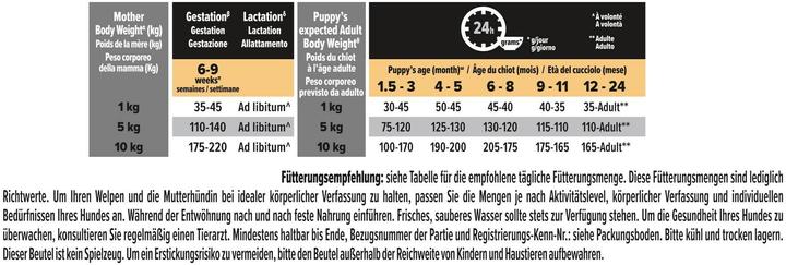 Produktbild Pro Plan Optistart (Junior, 1 Stk., 700 g)