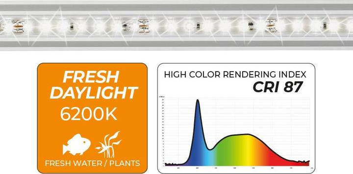 Actual product image NEWA Slim LED Bar 278 (LED, 3.90 W)