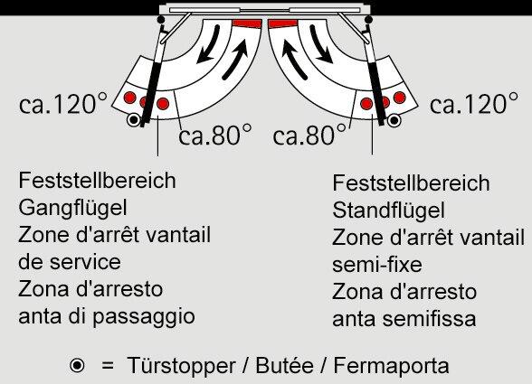 Produktbild Dormakaba Gleitschienen-Schliessfolgeregler ITS 96 GSR EMF 2 / K8 / K12 (Balkontür, Eingangstür, Holztür, Zimmertür, Indoor)