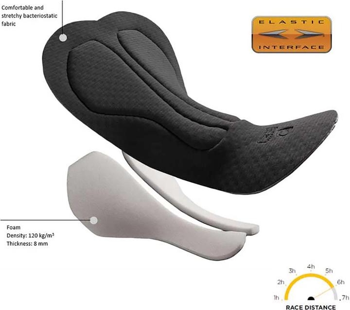 Produktbild Dotout Heat (M)