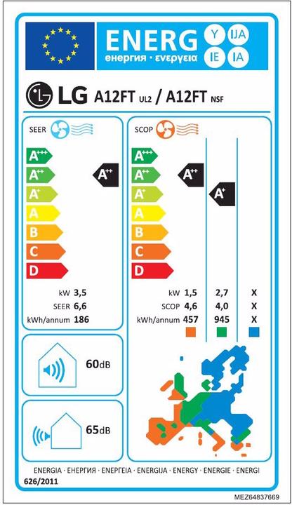 Etichetta energetica LG Clima Set 1 Artcool Gallery (12000 BTU/h)