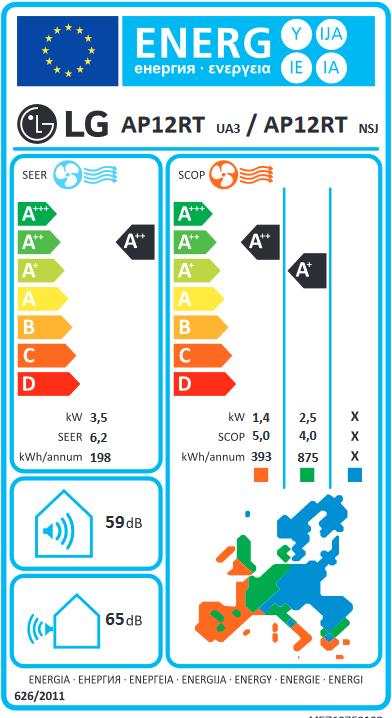 Energie-Label LG Klimaset 2 Air Purifier (12000 BTU/h)