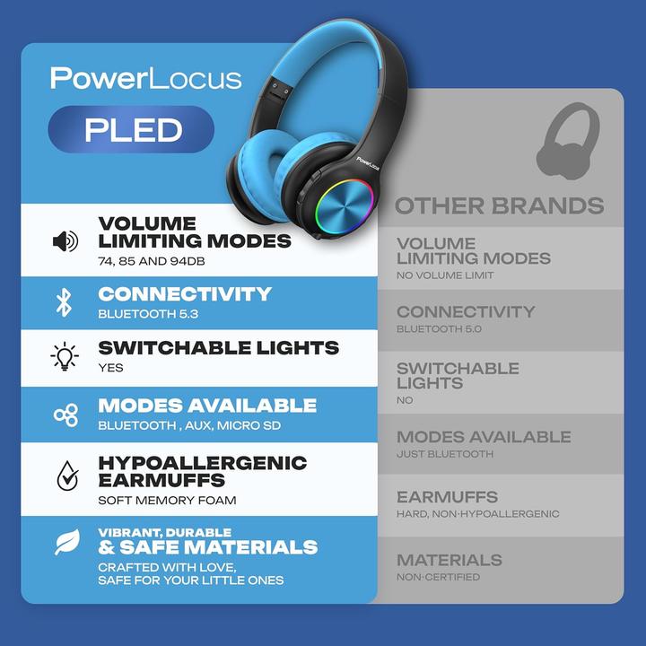 Produktbild PowerLocus PLED Bluetooth-Kinderkopfhörer schwarz/blau